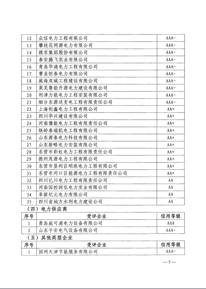 首页|bifa必发集团中国官方网站