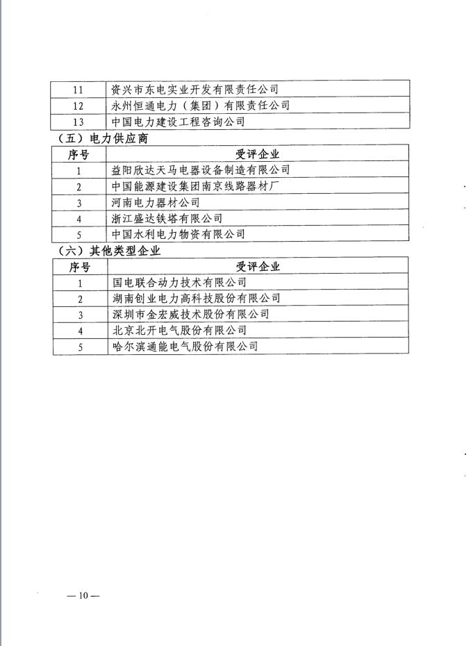 首页|bifa必发集团中国官方网站