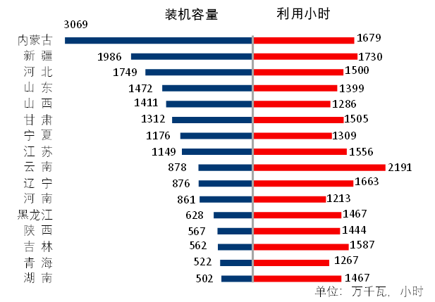 首页|bifa必发集团中国官方网站
