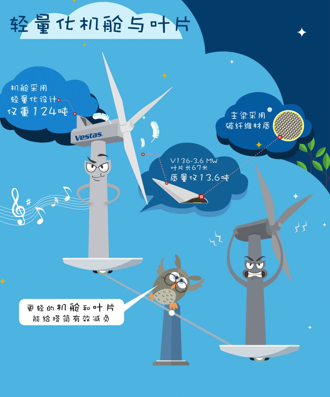 首页|bifa必发集团中国官方网站
