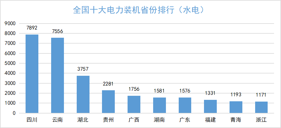 首页|bifa必发集团中国官方网站