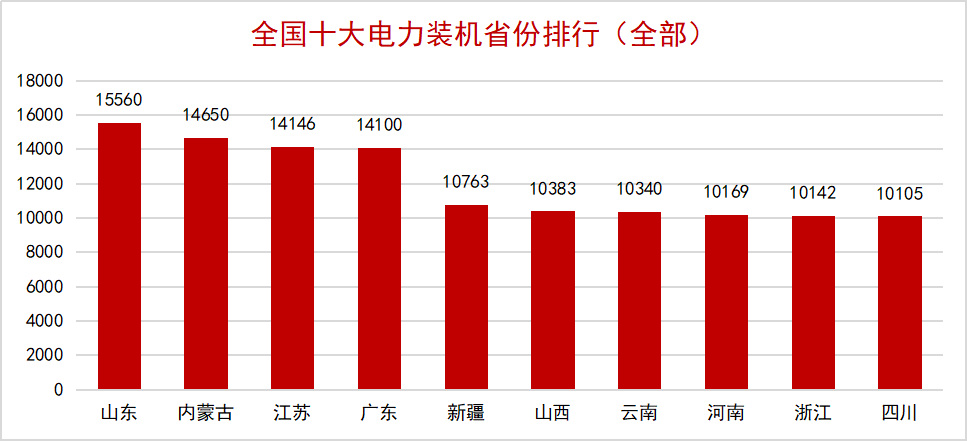 首页|bifa必发集团中国官方网站