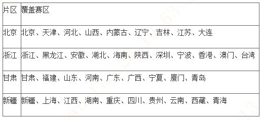 腾博会官网·专业效劳,诚信为本